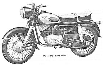 Zndapp-Schaltplan Typ 175 Trophy